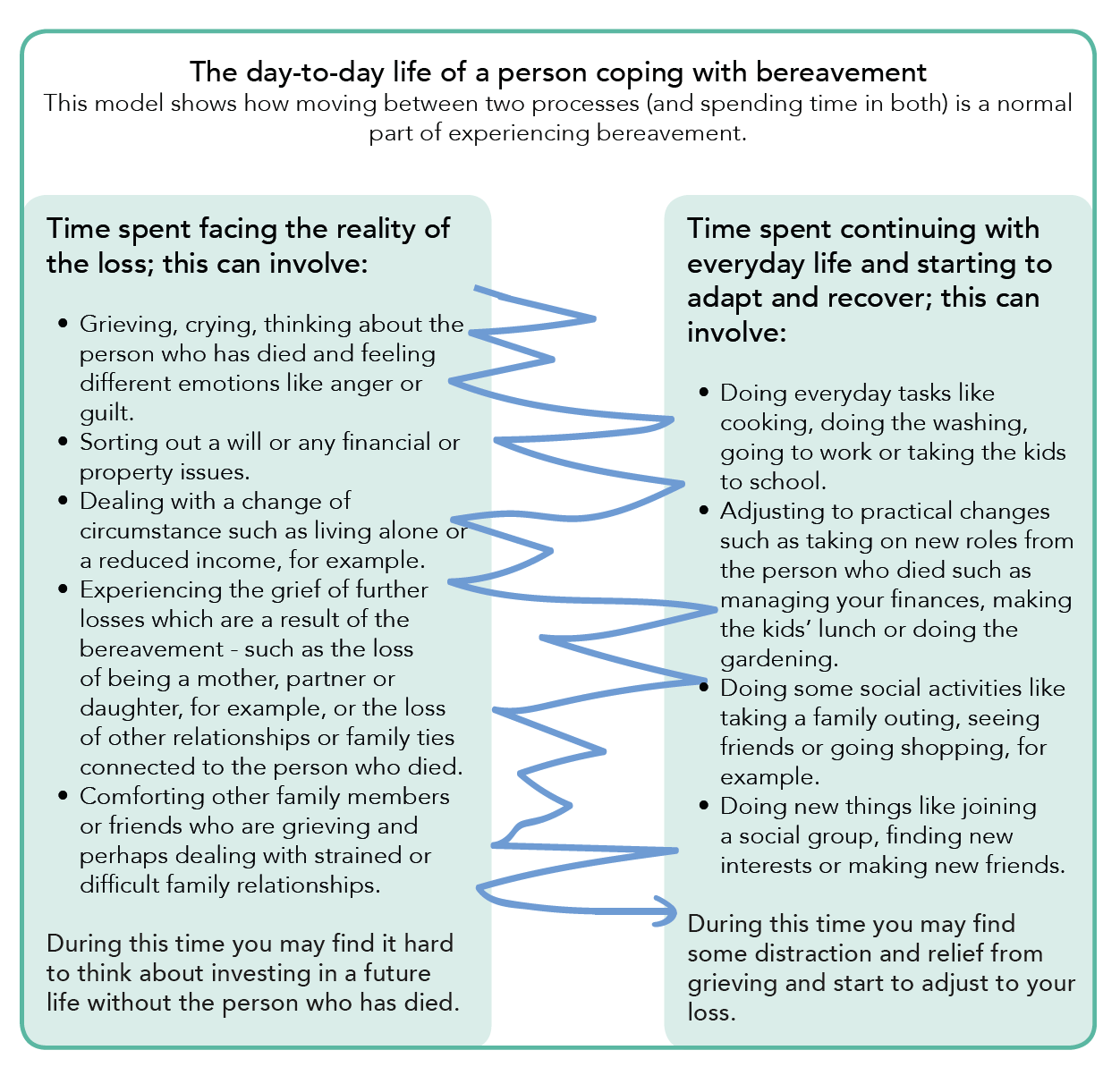 managing-traumatic-grief-and-coping-after-national-crises